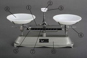 天平的起源 架盘天平