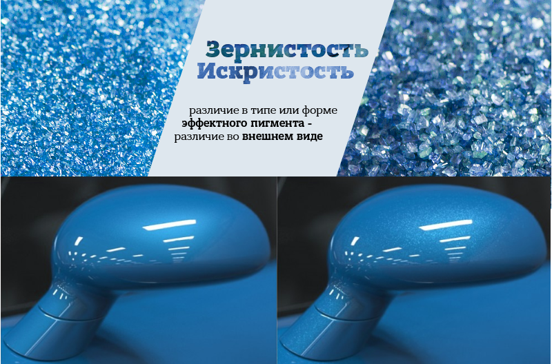 德国BYK mac i 7030分光光度计