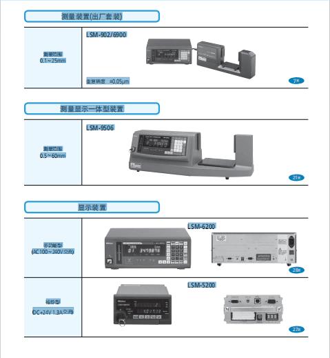 三丰Mitutoyo激光测径仪 显示装置