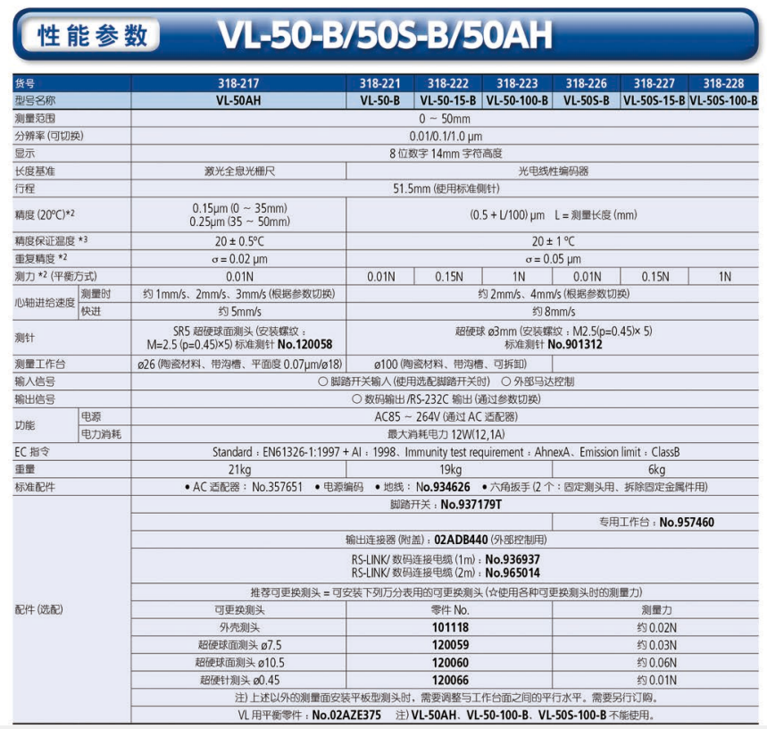 Mitutoyo三丰低测力高度计VL-50-B