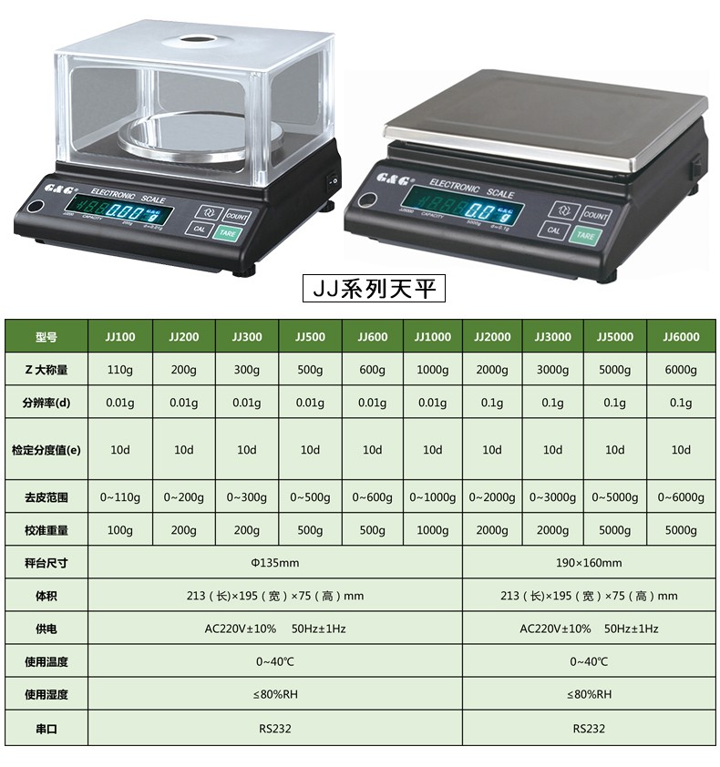 双杰精密电子天平JJ200 200g 0.01g