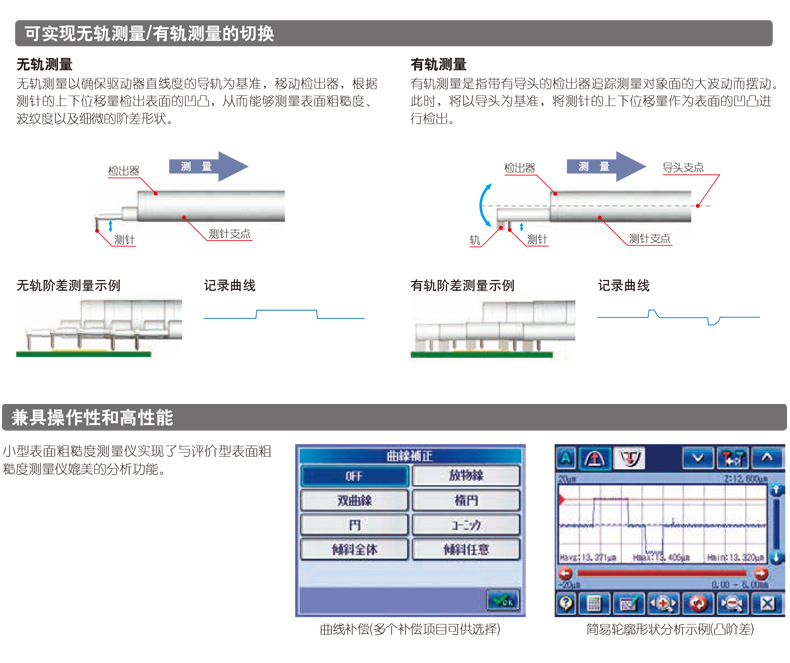 Mitutoyo三丰粗糙度仪SJ-411 178-580-12DC