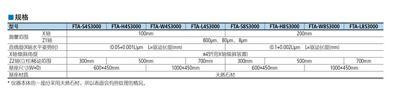 三丰Mitutoyo轮廓测量仪FTA S3000系列