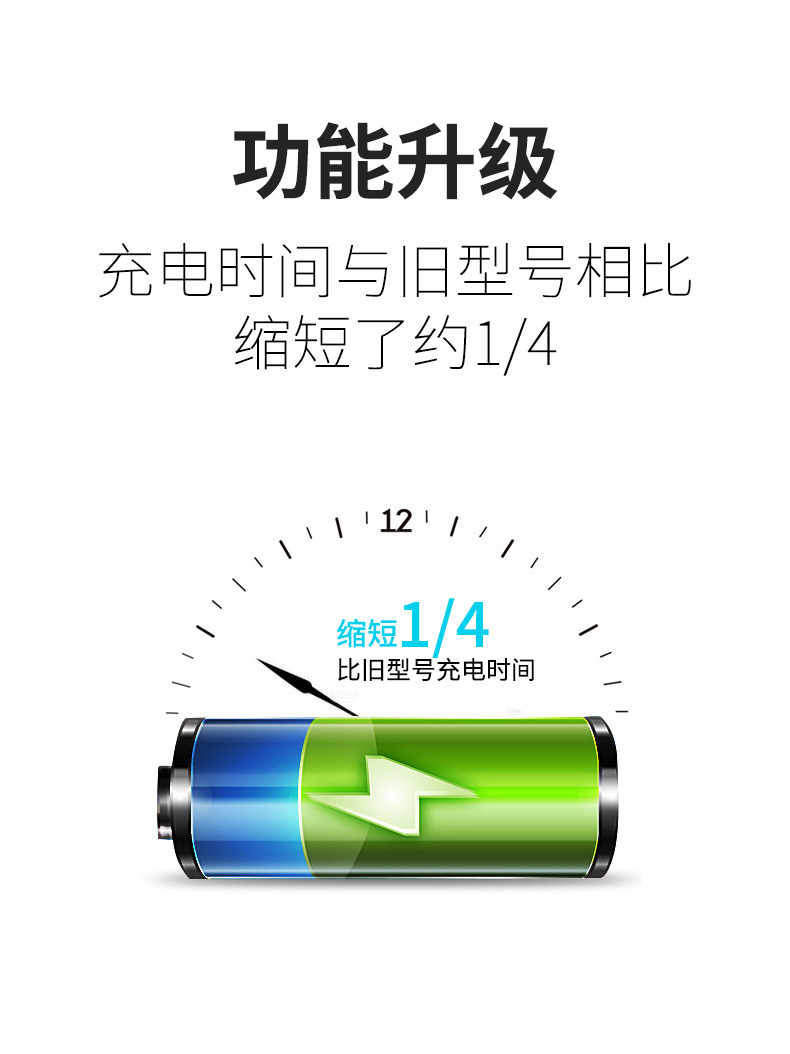 Mitutoyo 三丰手持表面粗糙度仪SJ-210