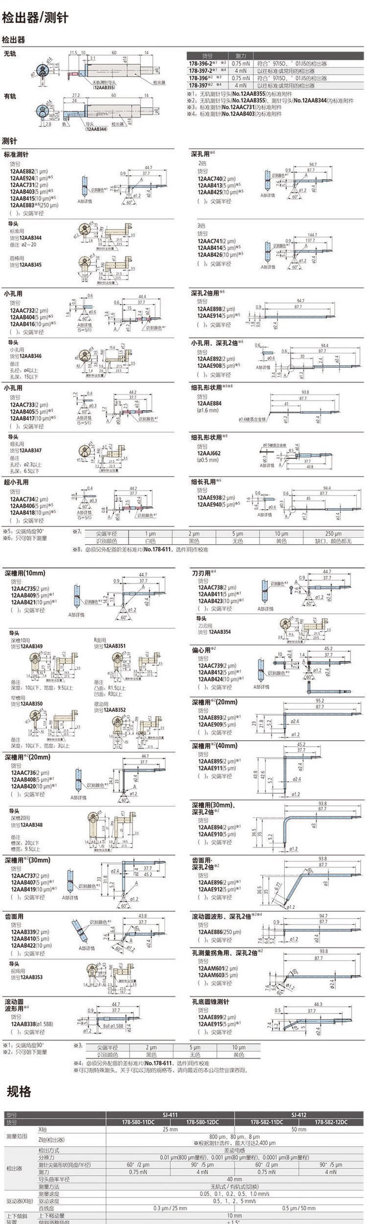 mitutoyo日本三丰表面台式粗糙度仪SJ-412