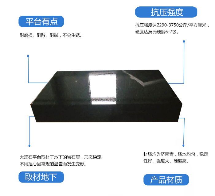 大理石平台的材质有哪几种