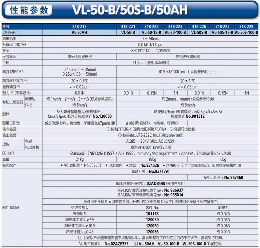 Mitutoyo三丰低测力高度计VL-50S-B