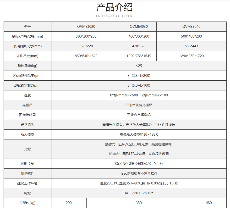 全自动型影像测量仪 QVME系列