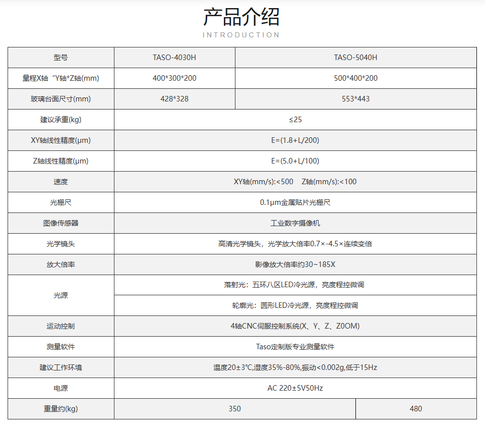 全自动影像测量仪