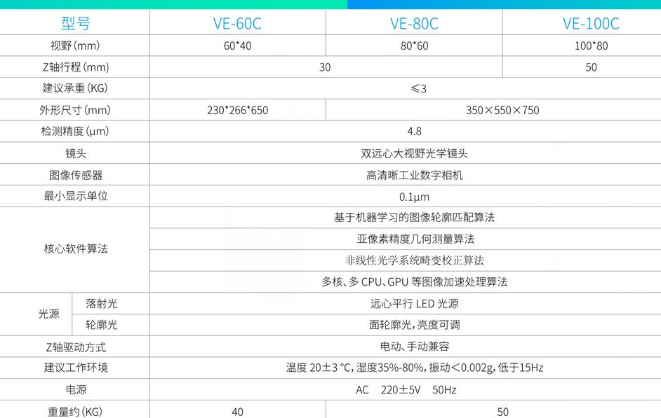 一键尺寸测量仪 闪测影像仪