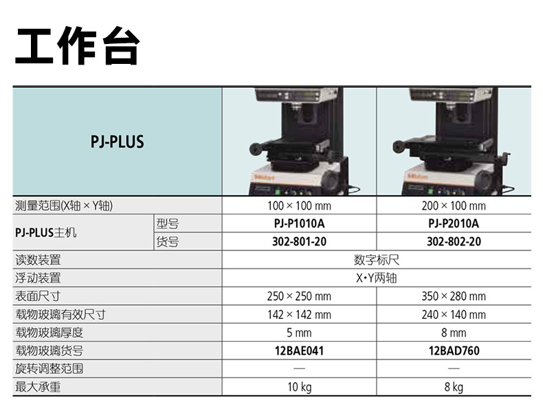 Mitutoyo日本三丰工业投影仪 PJ-P1010A