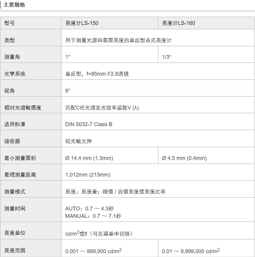 柯尼卡美能达MINOLTA亮度计LS-150 LS-160