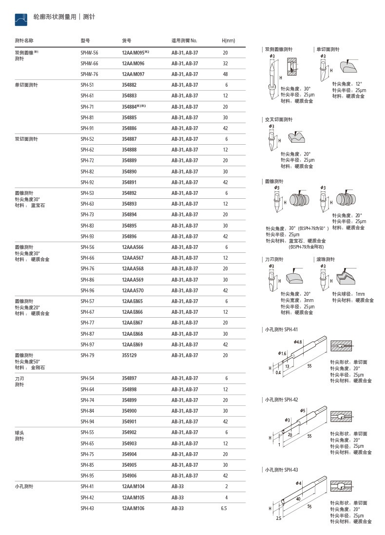 三丰Mitutoyo轮廓测量仪FTA S3000系列