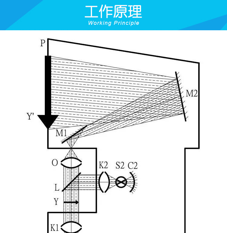 万濠高精度测量投影仪