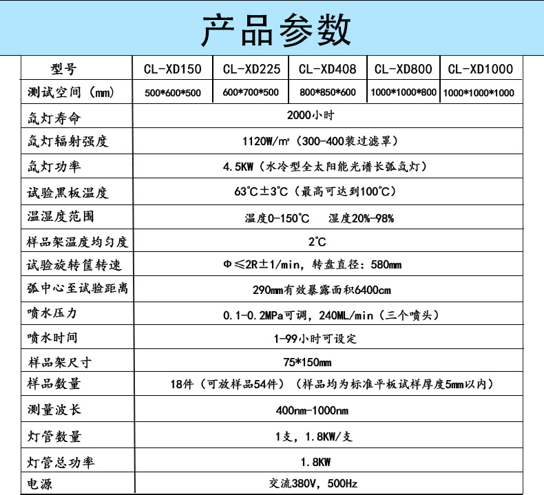 氙灯耐气候试验箱 环境老化测试仪