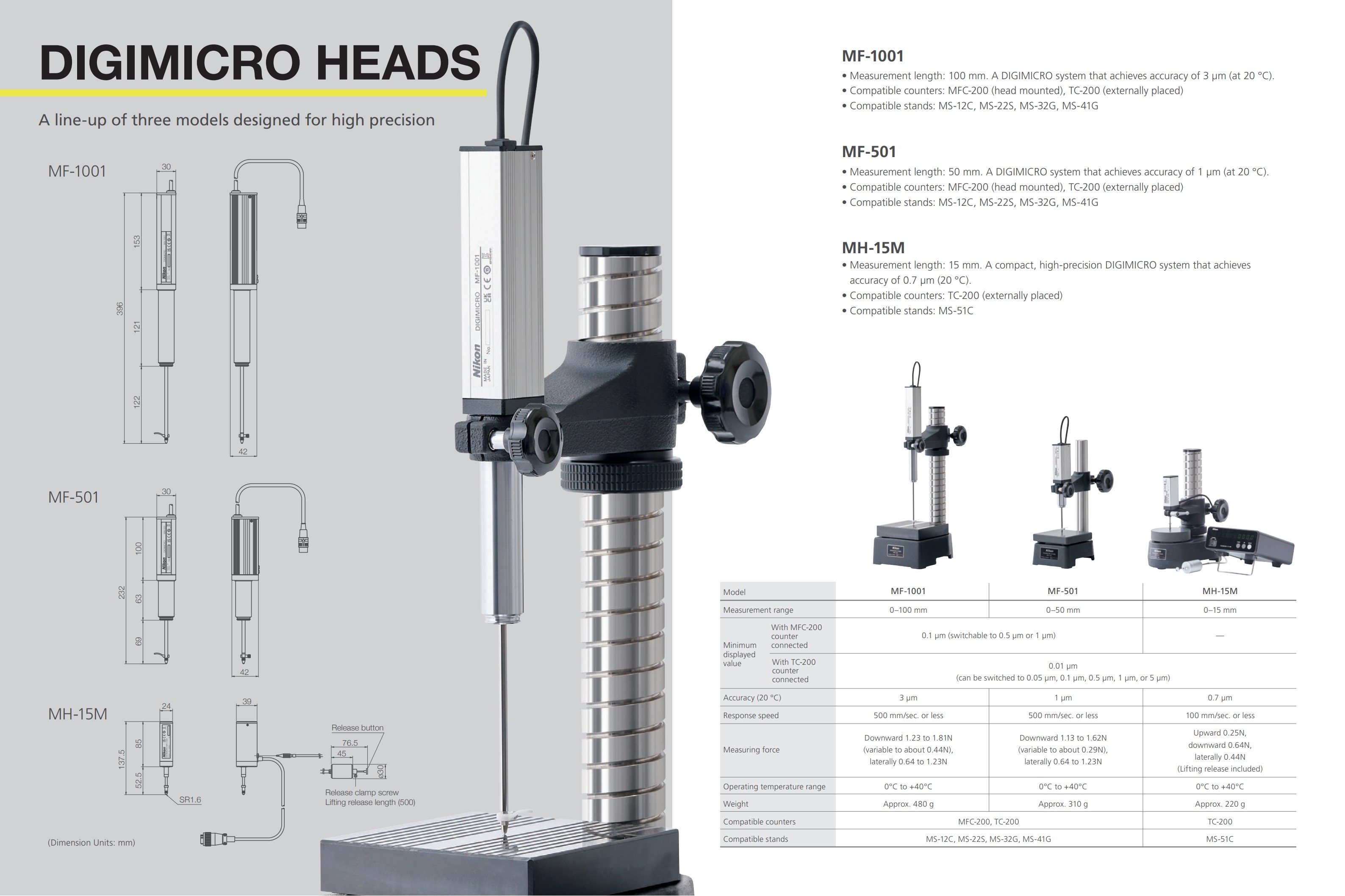 尼康Nikon高度计最新产品资料