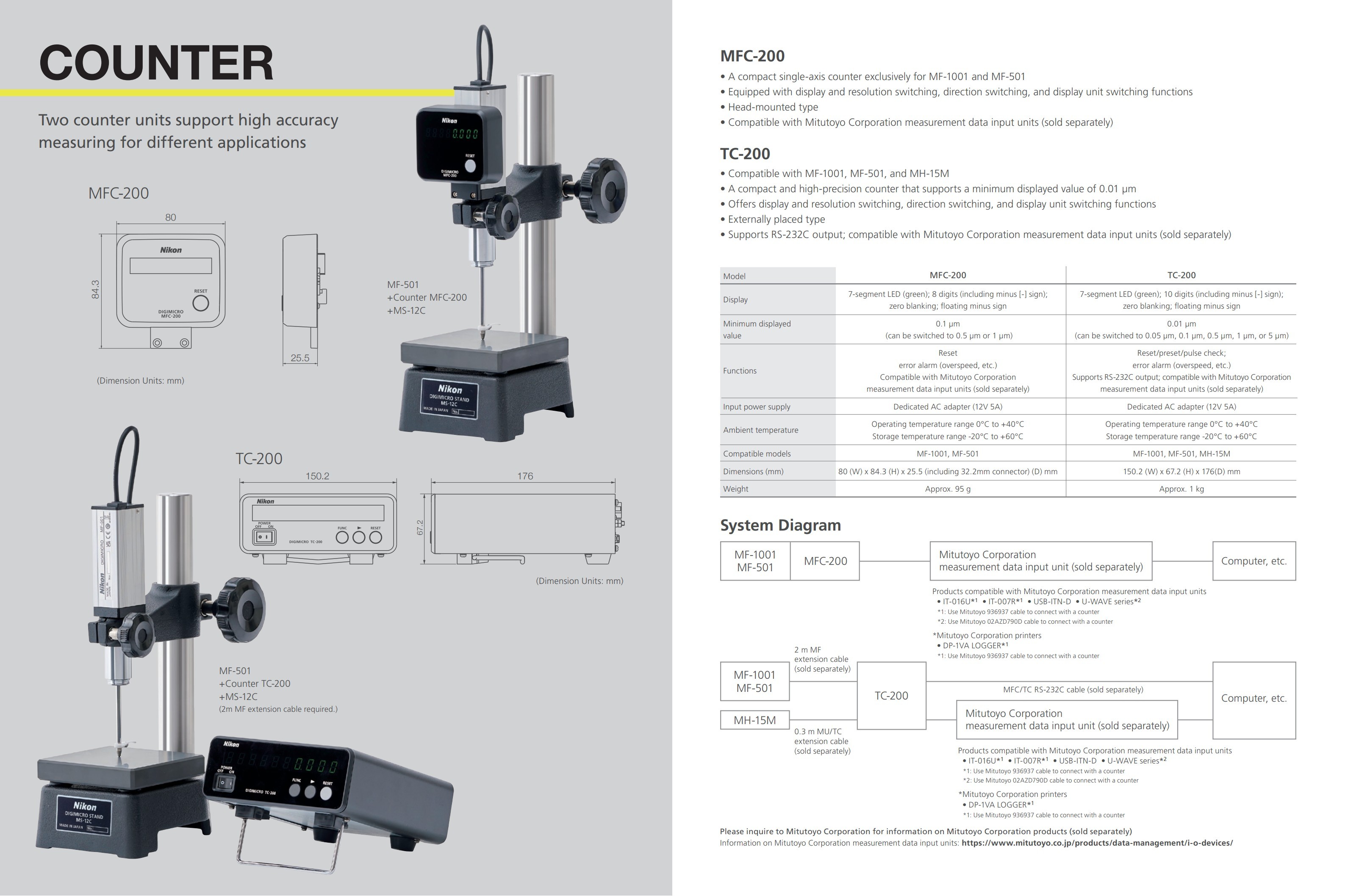 尼康Nikon高度计最新产品资料