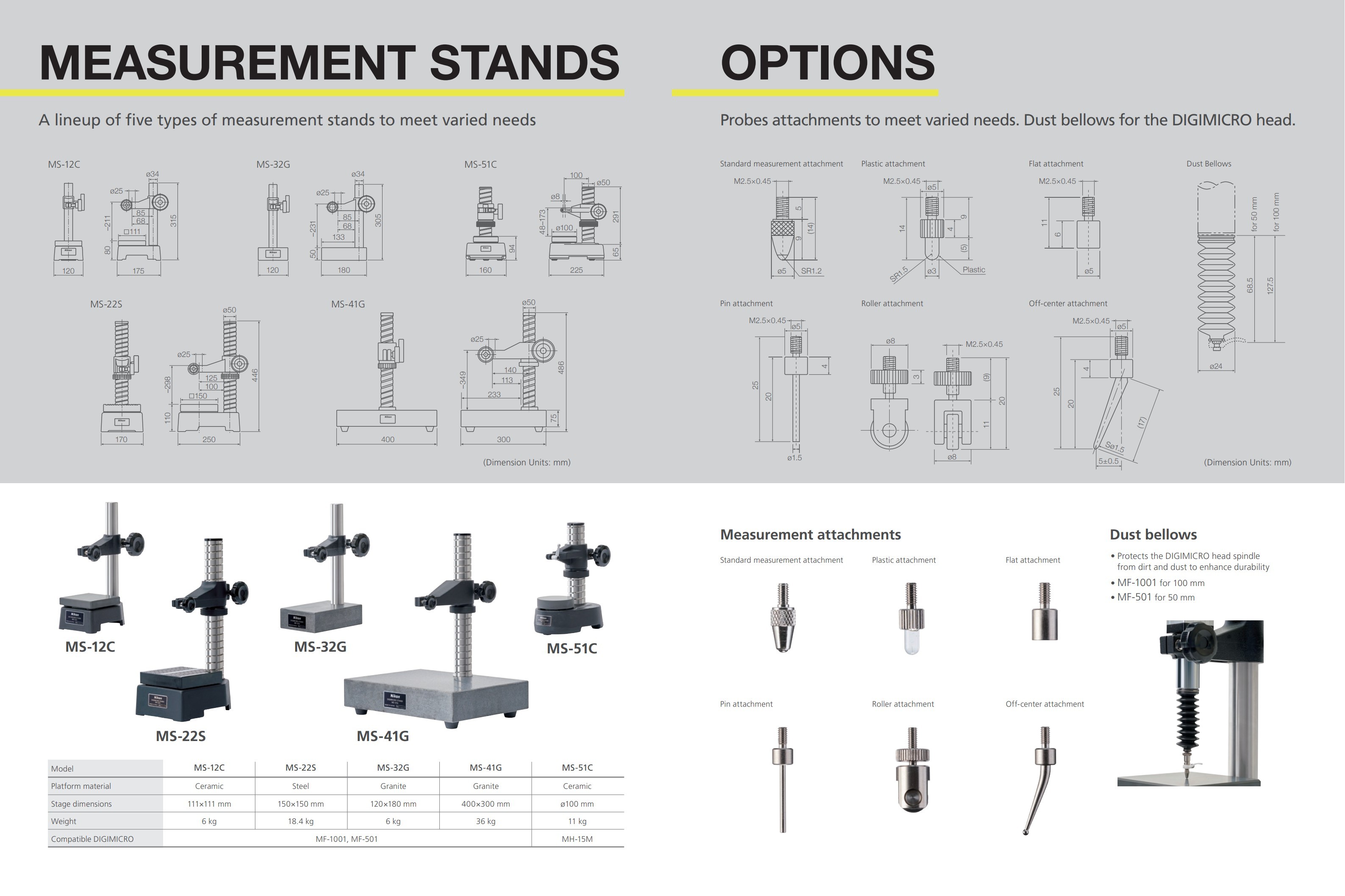 尼康Nikon高度计最新产品资料