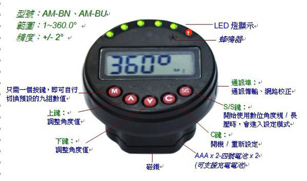 数字角度扭矩测试仪AM系列wiztank威力泰克