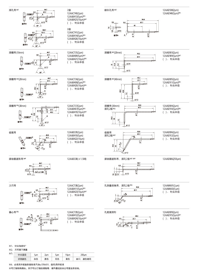 三丰Mitutoyo轮廓测量仪FTA S3000系列