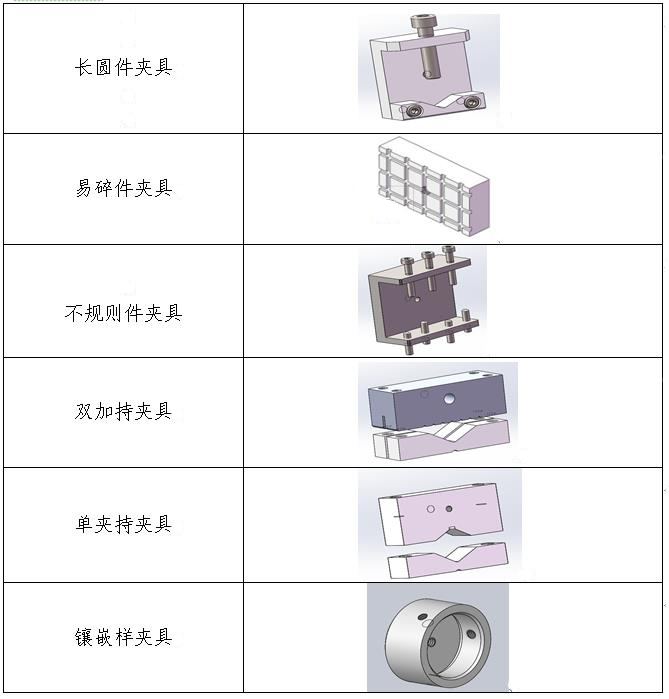 精密切割机 50S型