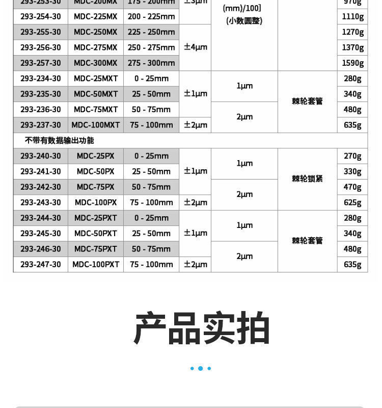 三丰Mitutoyo数显千分尺293-234-30
