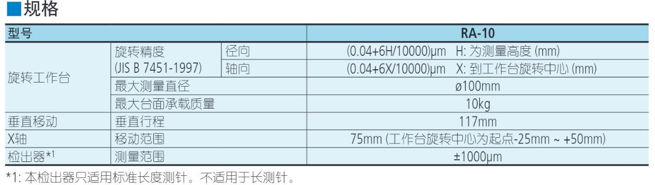 三丰Mitutoyo圆度测量仪RA-10