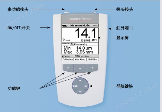 德国EPK MiniTest 7200FH壁厚测厚仪
