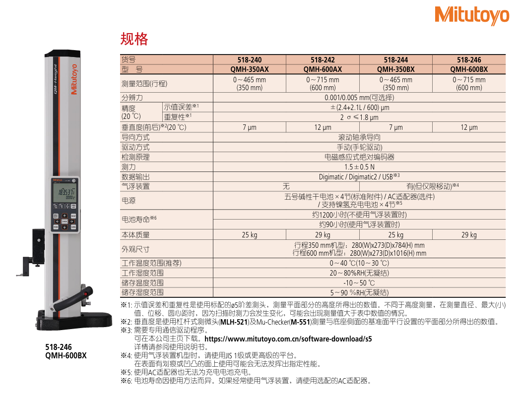 Mitutoyo三丰测高仪一维气浮高度仪 0-350mm