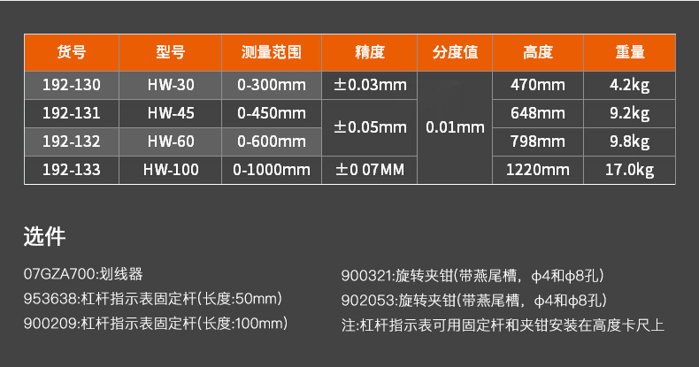 Mitutoyo三丰双柱带表高度尺192-132