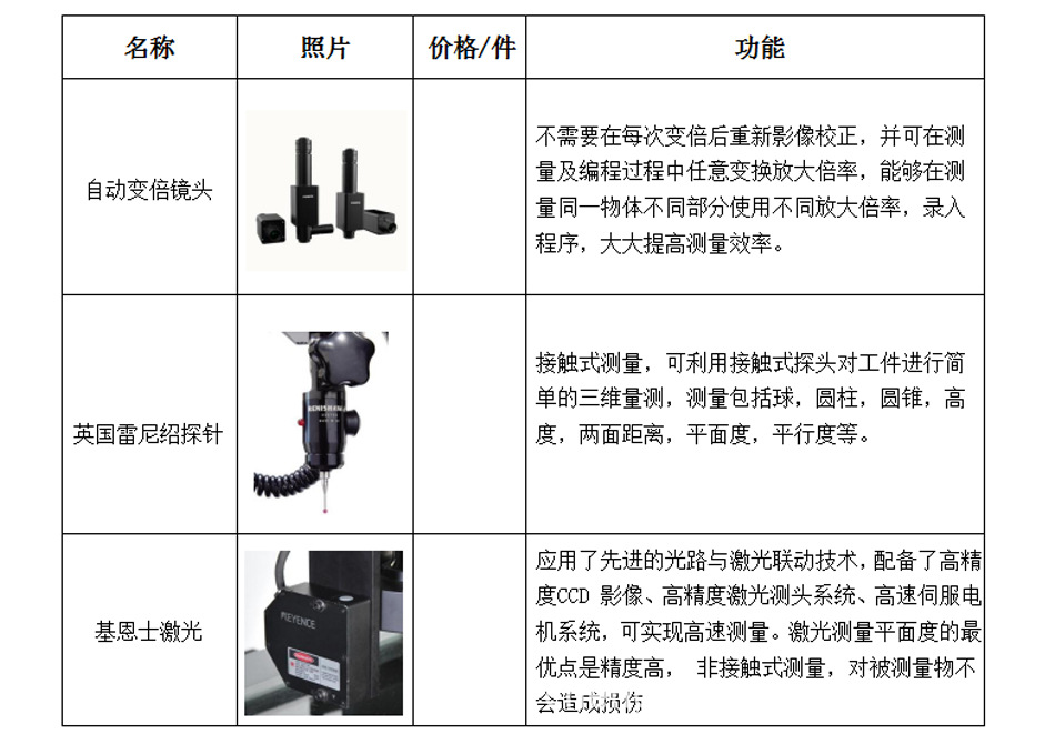 全自动影像测量仪 2.5次元检测仪