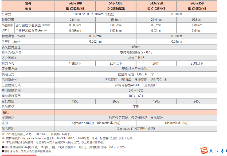 三丰Mitutoyo低测力数显千分表