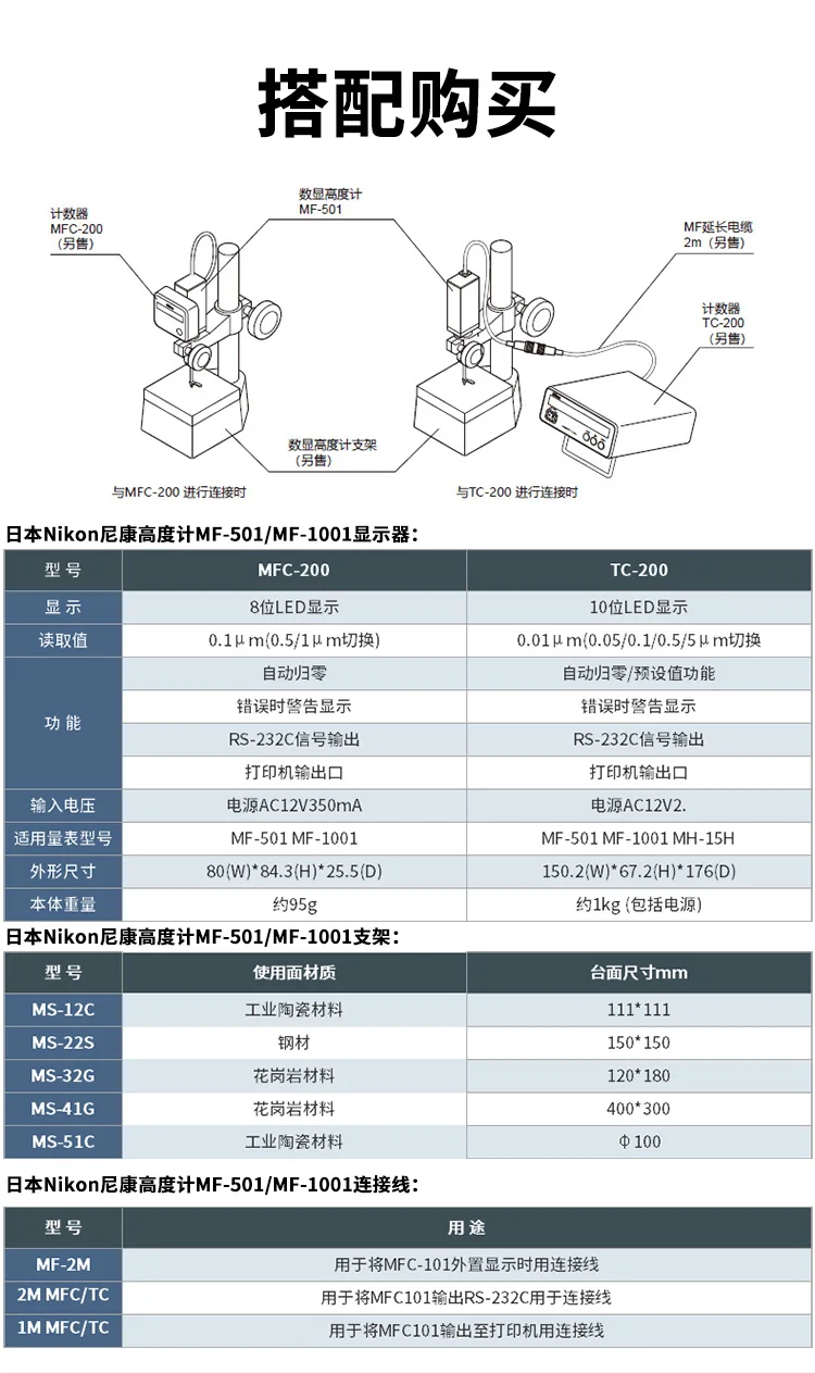 尼康Nikon高度计新型号跟老型号的差别