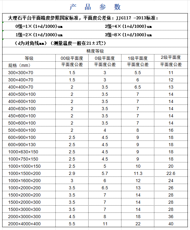 00级大理石平台 检测平台