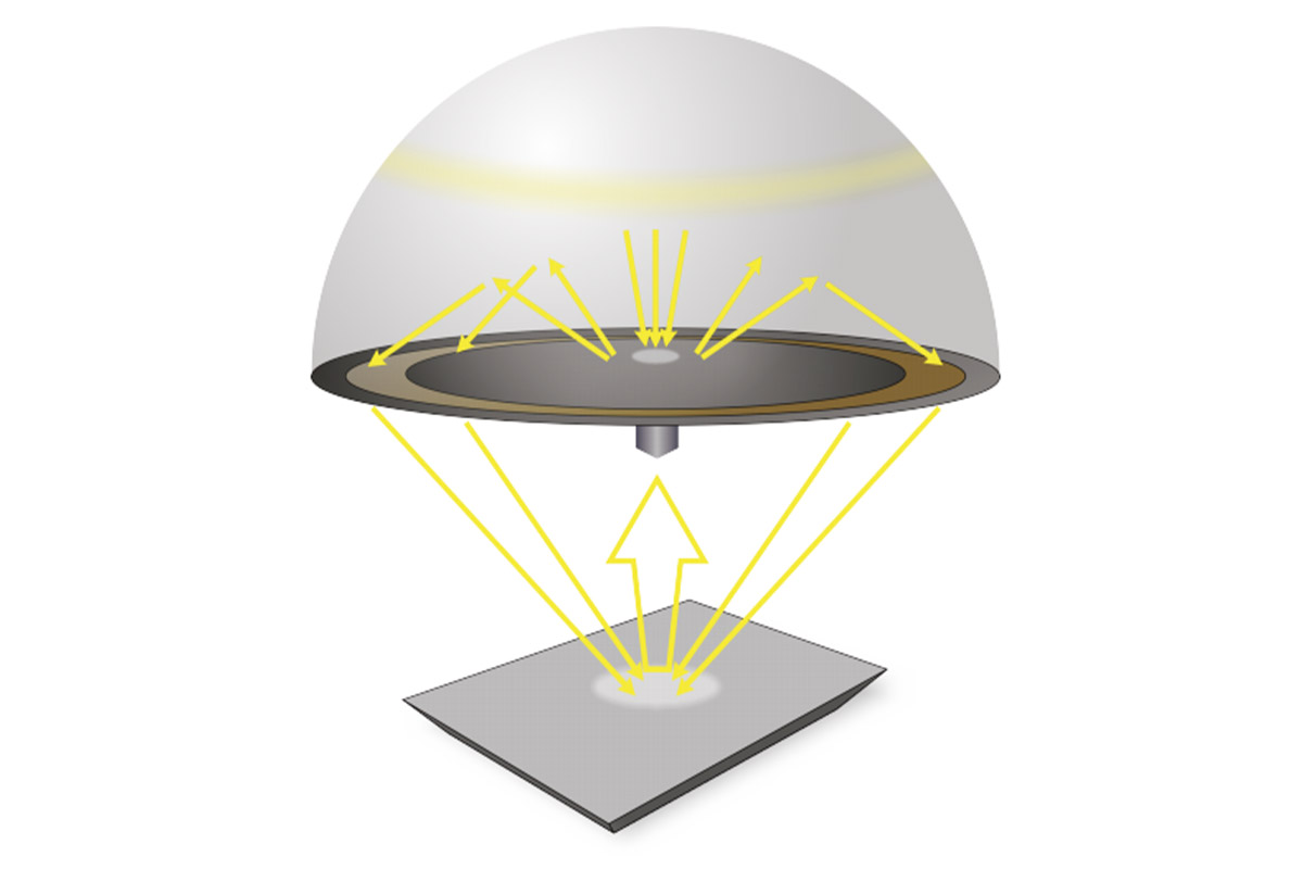 彩普DS-700C系列分光测色仪/分光色密度仪