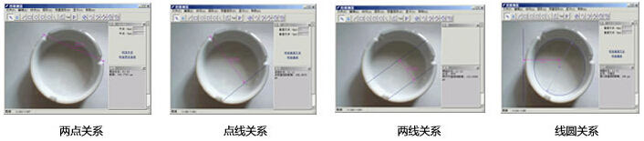显微镜的二维测量软件介绍